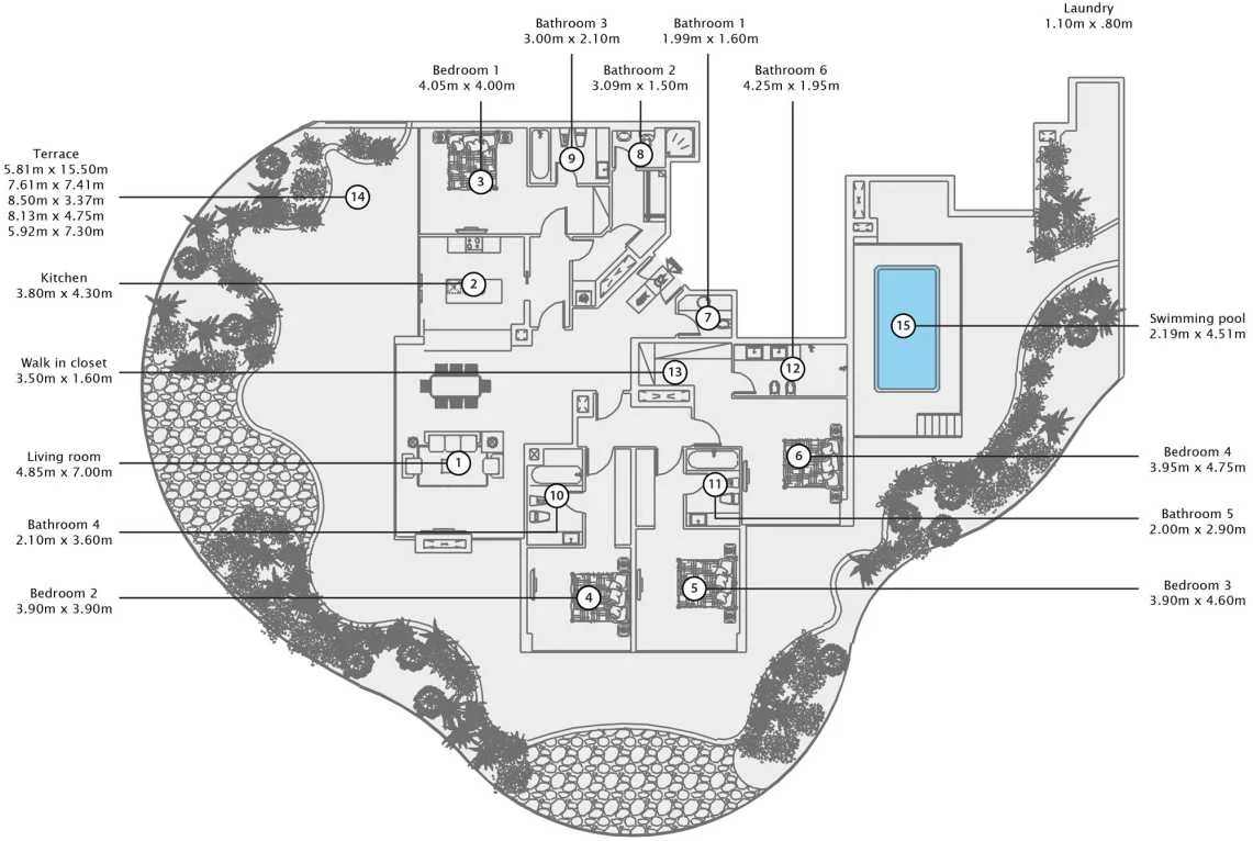 5 BR Penthouse